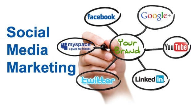 Social-Media-Marketing-hien-la-mot-phan-khong-the-thieu-cua-chien-luoc-tiep-thi-hien-dai