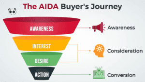 pheu-aida