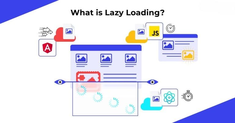Lazy Loading là gì? Cách tối ưu tốc độ tải trang & SEO hiệu quả - Brandinfo
